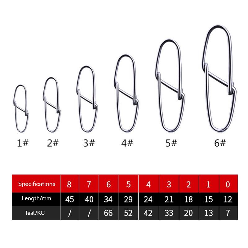 50 sztuk wytrzymałość ze stali – Fishing Hook Stainless Steel recenzja i cena